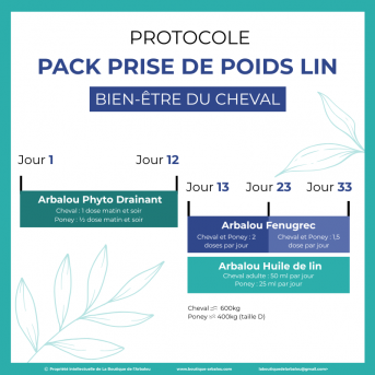 ARBALOU PACK PRISE DE POIDS LIN