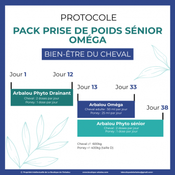 ARBALOU PACK PRISE DE POIDS SENIOR OMEGA