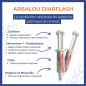 ARBALOU DIARFLASH
