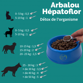 ARBALOU HEPATOFLOR CHAT