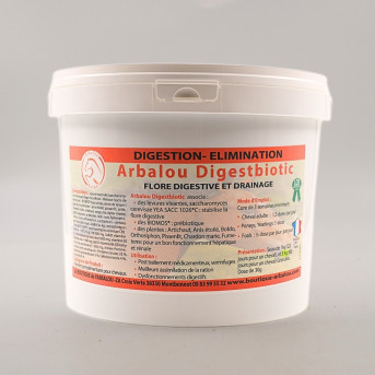Drainage hépato rénal cheval - Arbalou Soins