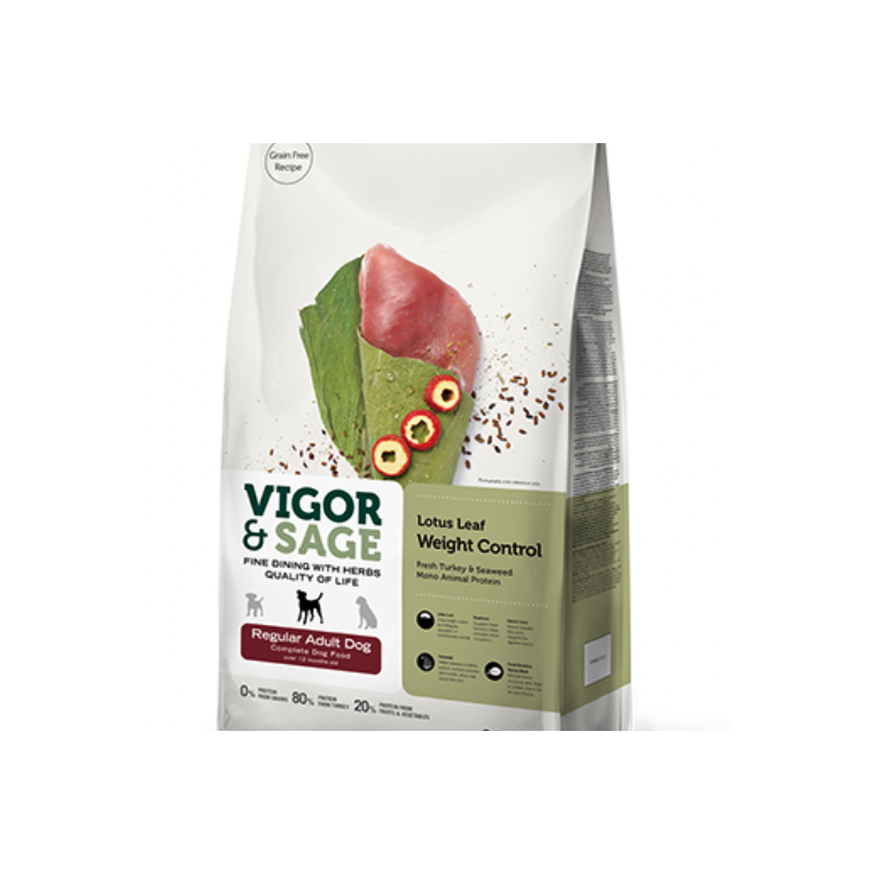 Croquettes chien, Contrôle du poids taille standard